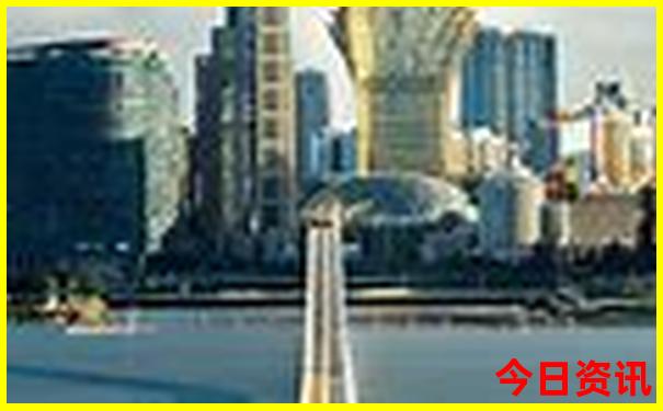 贵阳旅游景点路线图